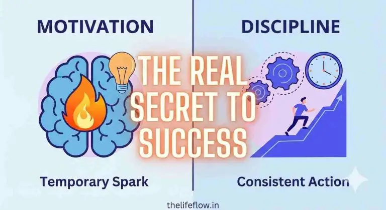 Motivation vs Discipline